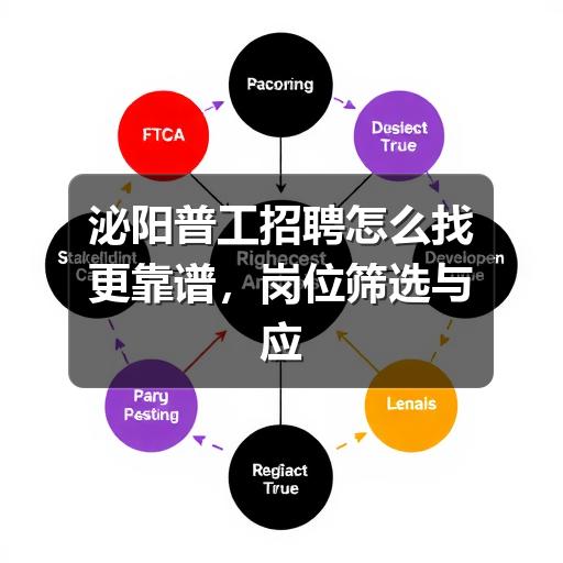 泌阳普工招聘怎么找更靠谱，岗位筛选与应聘注意事项