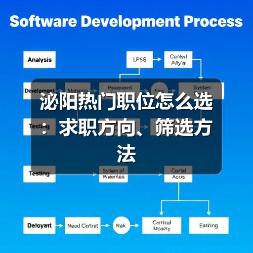 泌阳热门职位怎么选：求职方向、筛选方法与避坑建议