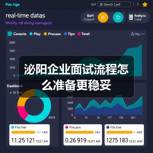 泌阳企业面试流程怎么准备更稳妥